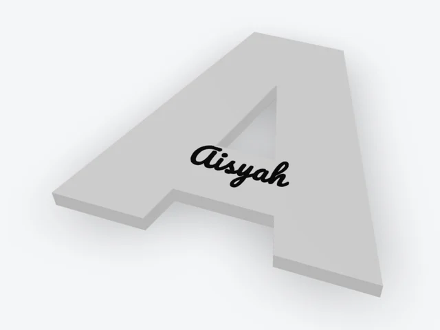 Contoh Papan Inisial